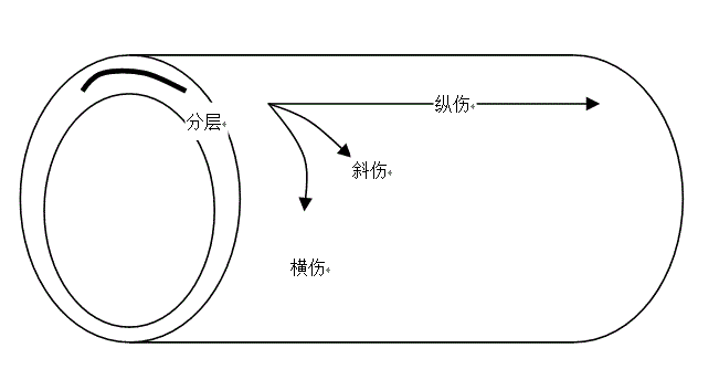 寰俊鍥劇墖_20210226144132.png 寰俊鍥劇墖_20210226144132.png